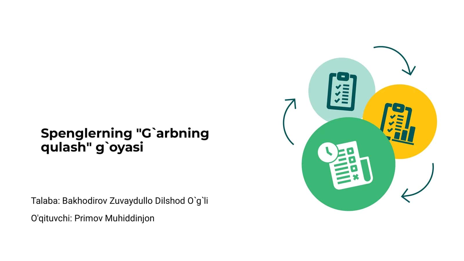 G‘arbning qulash g‘oyasi