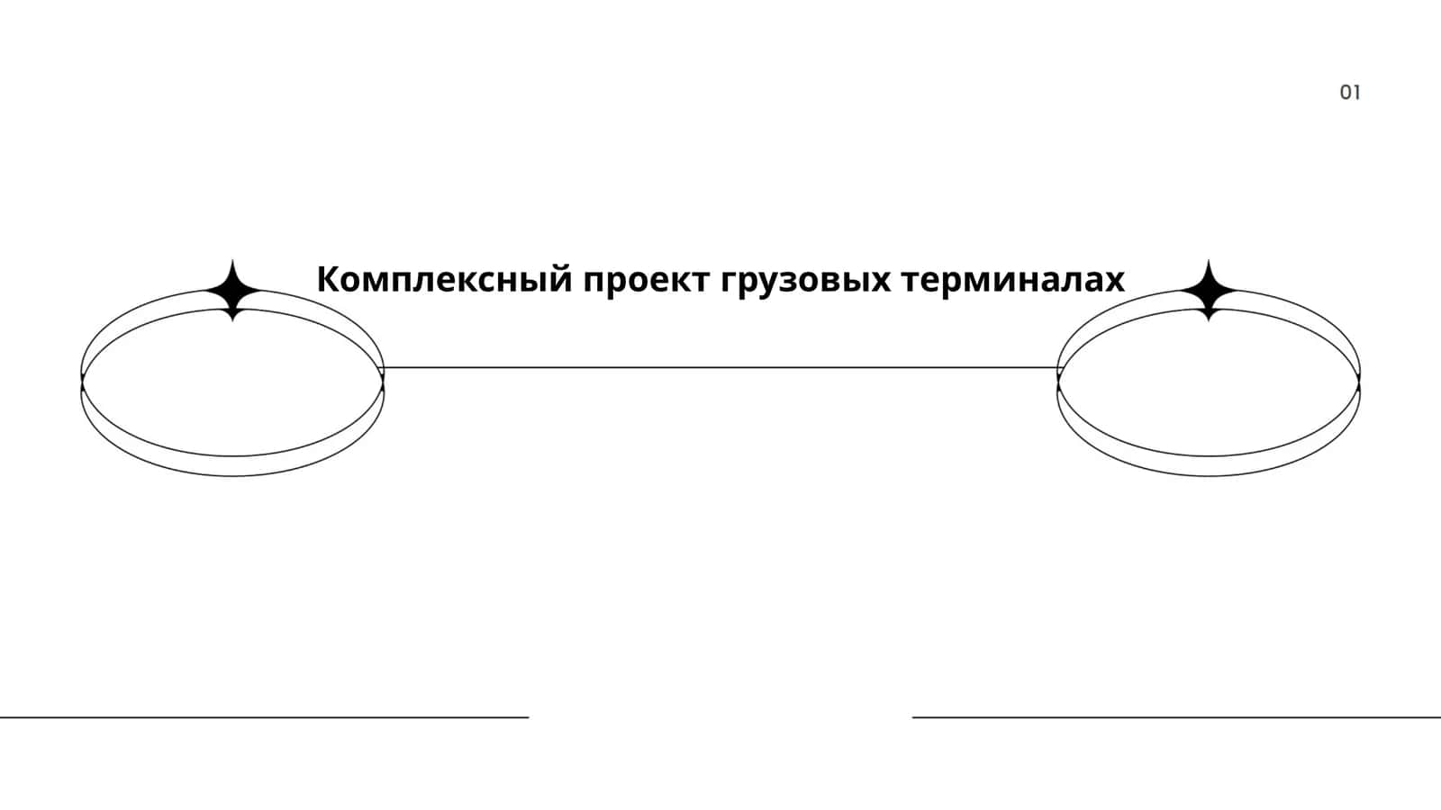 Проектирование грузовых терминалов