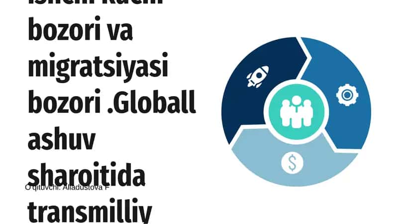 Globallashuv sharoitida ishchi kuchi bozori