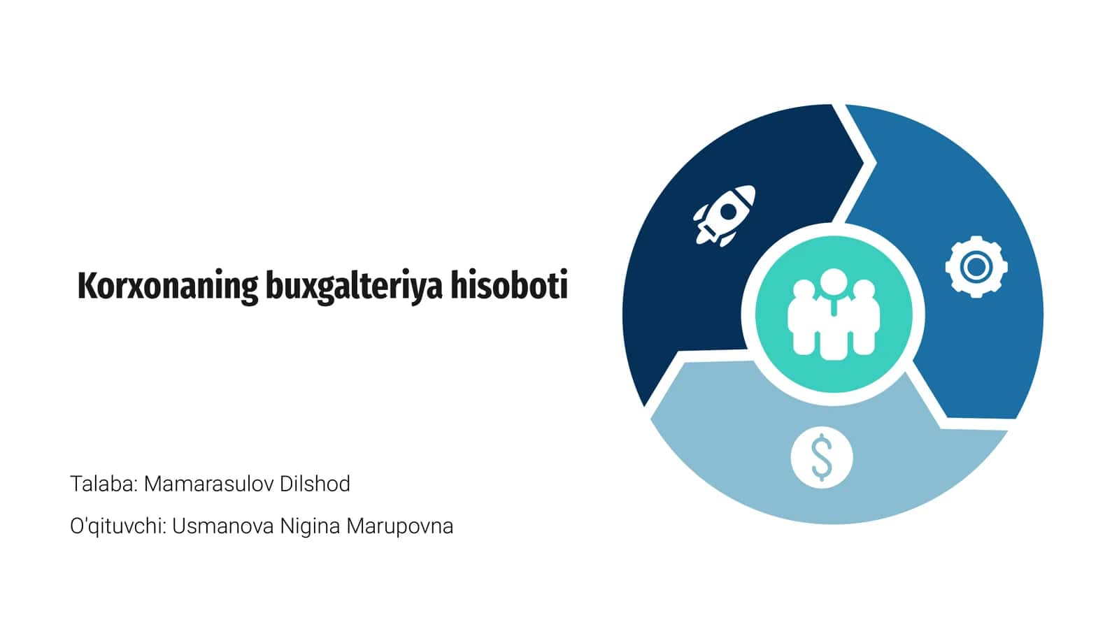 Korxonaning buxgalteriya hisoboti