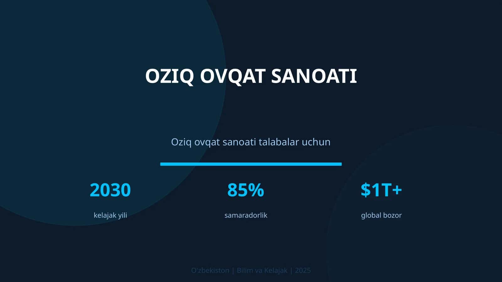 Oziq ovqat sanoati