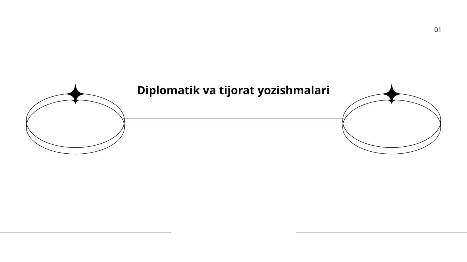 Diplomatik va tijorat yozishmalari