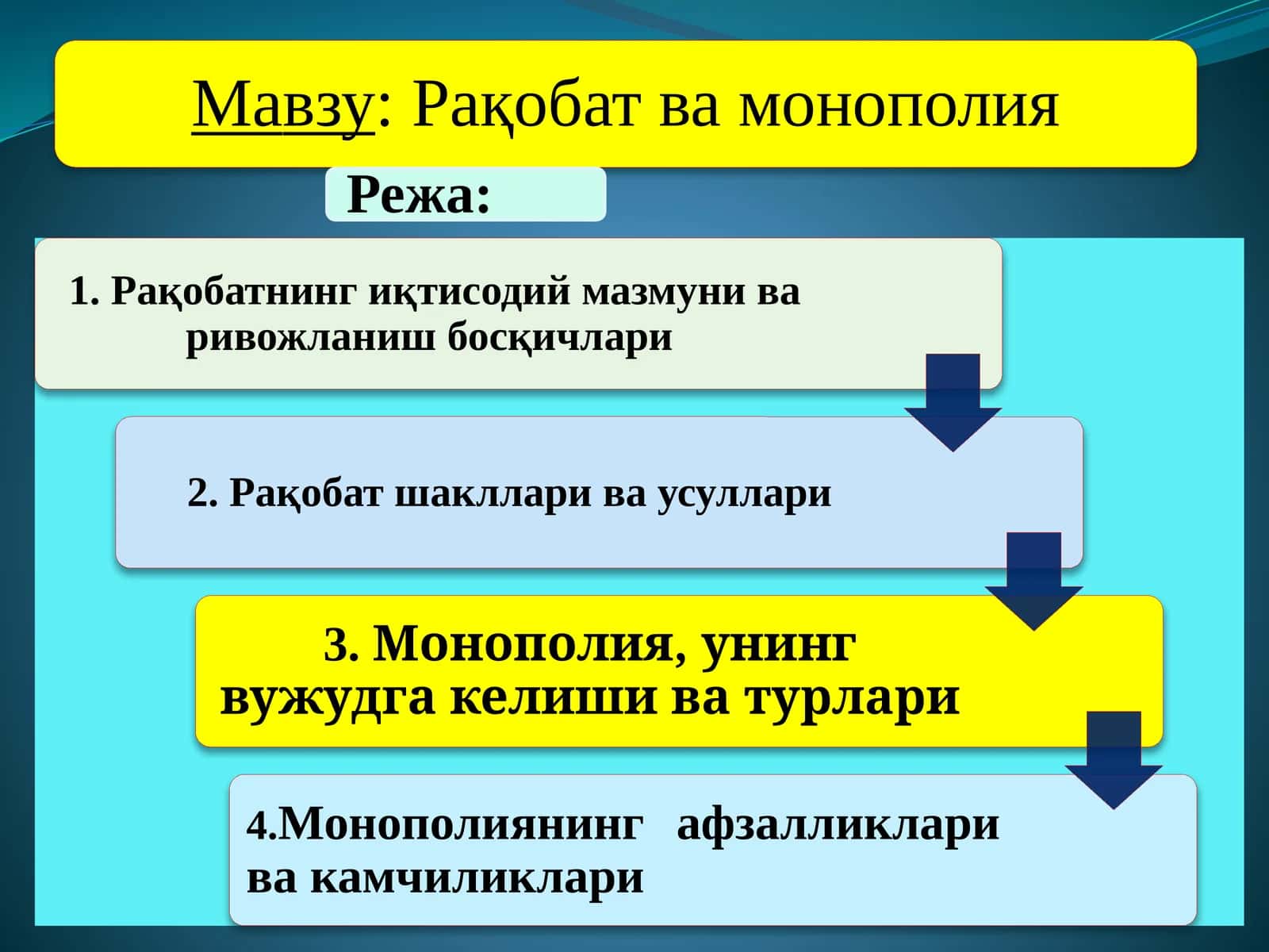 Рақобат