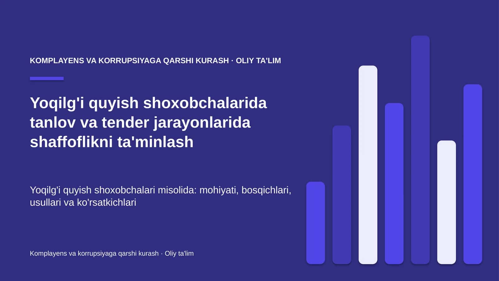 Yoqilg'i quyish shoxobchalarida tanlov va tender jarayonlarida shaffoflikni ta'minlash