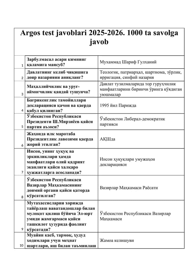 Argos test javoblari 2025-2026. 1000 ta savolga javob