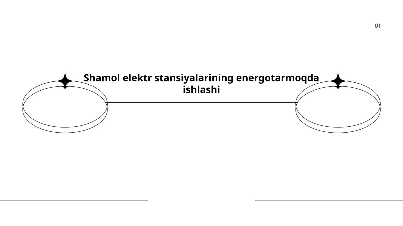 Shamol elektr stansiyalarining energotarmoqda ishlashi