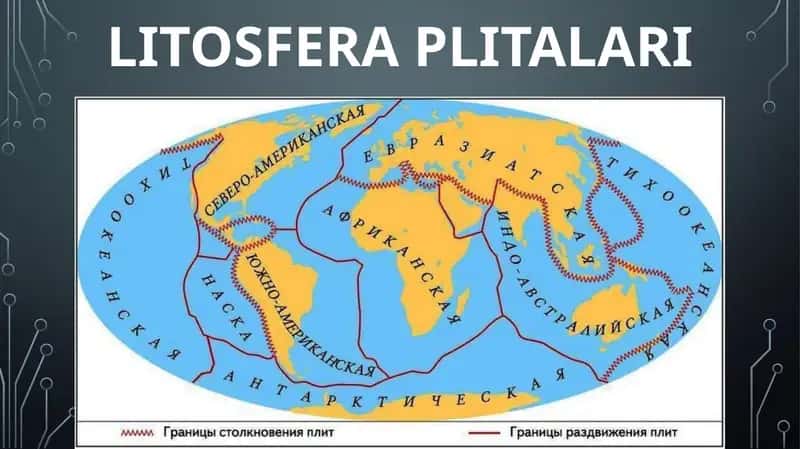 LITOSFERA PLITALARI