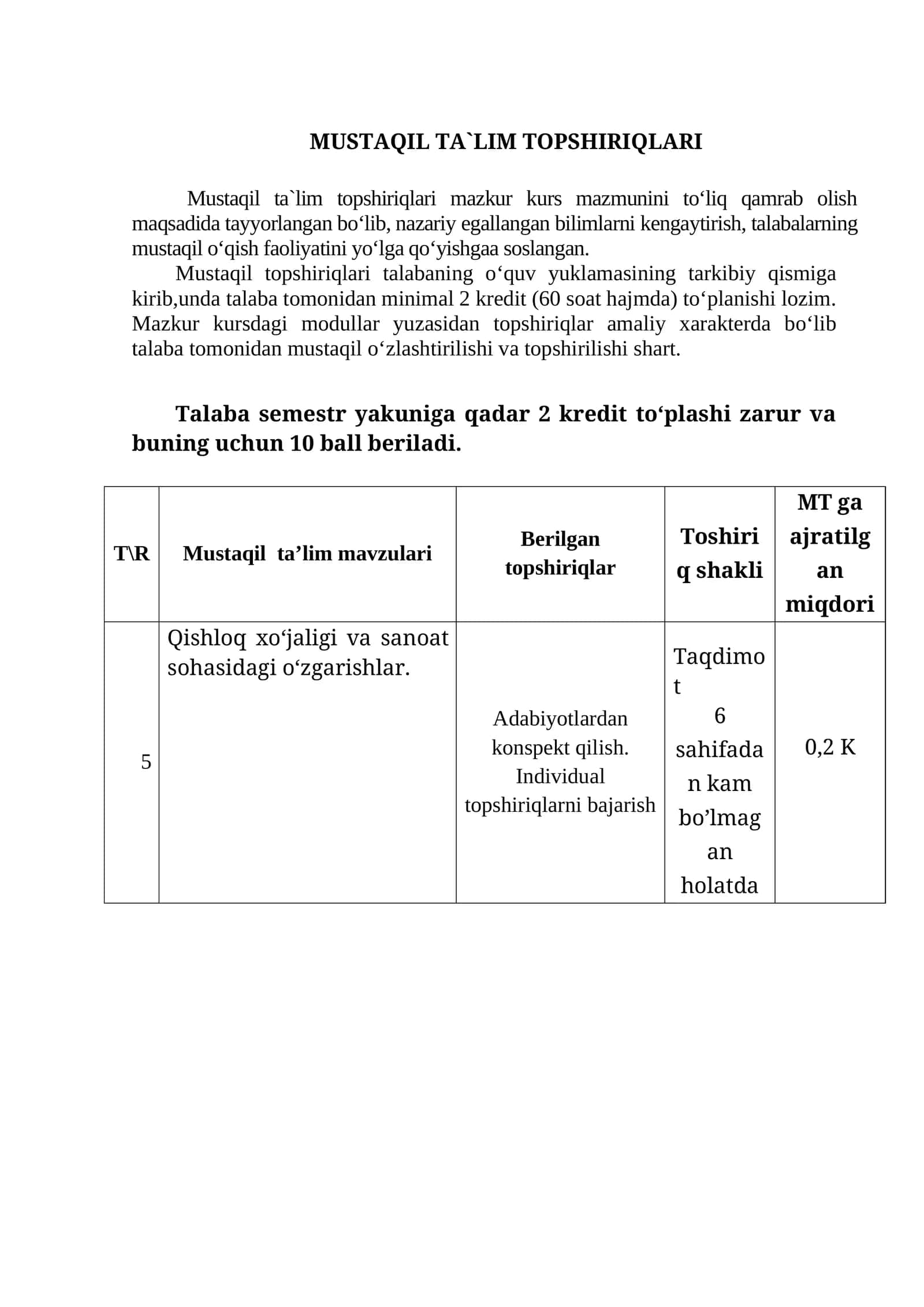 MUSTAQIL TA`LIM TOPSHIRIQLARI