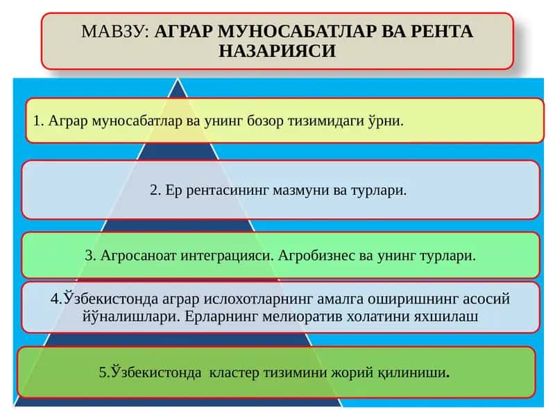 ЕР РЕНТАСИГА ТУРЛИ ХИЛ НАЗАРИЙ ЁНДОШУВЛАР