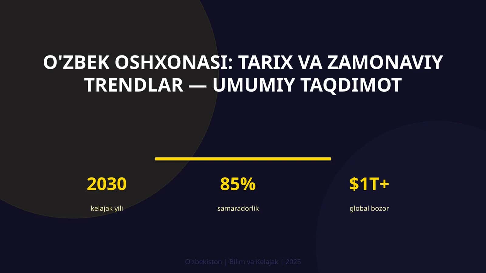 O'zbek oshxonasi: tarix va zamonaviy trendlar — umumiy taqdimot