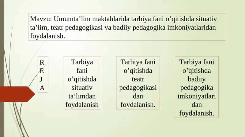Tarbiya fanini o'qitishda situativ ta'lim