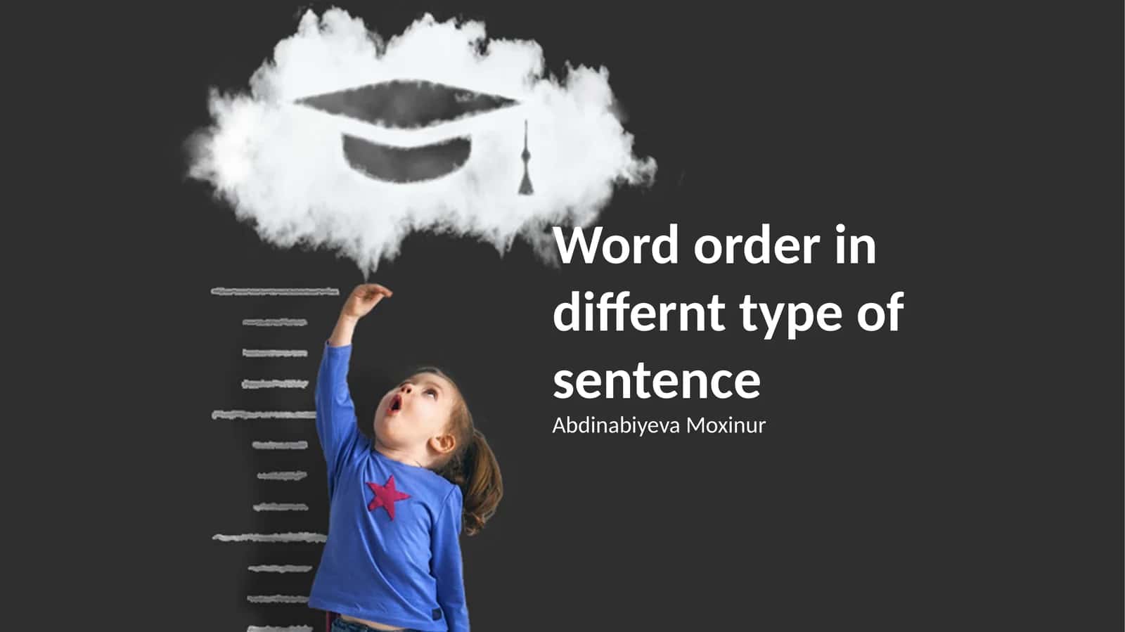 Word order in differnt type of sentence