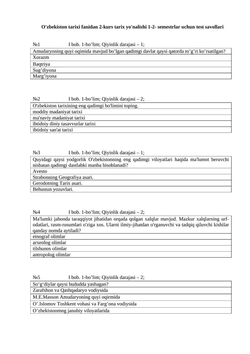 O'zbekiston tarixi fanidan 2-kurs tarix yo'nalishi 1-2- semestrlar test savollari