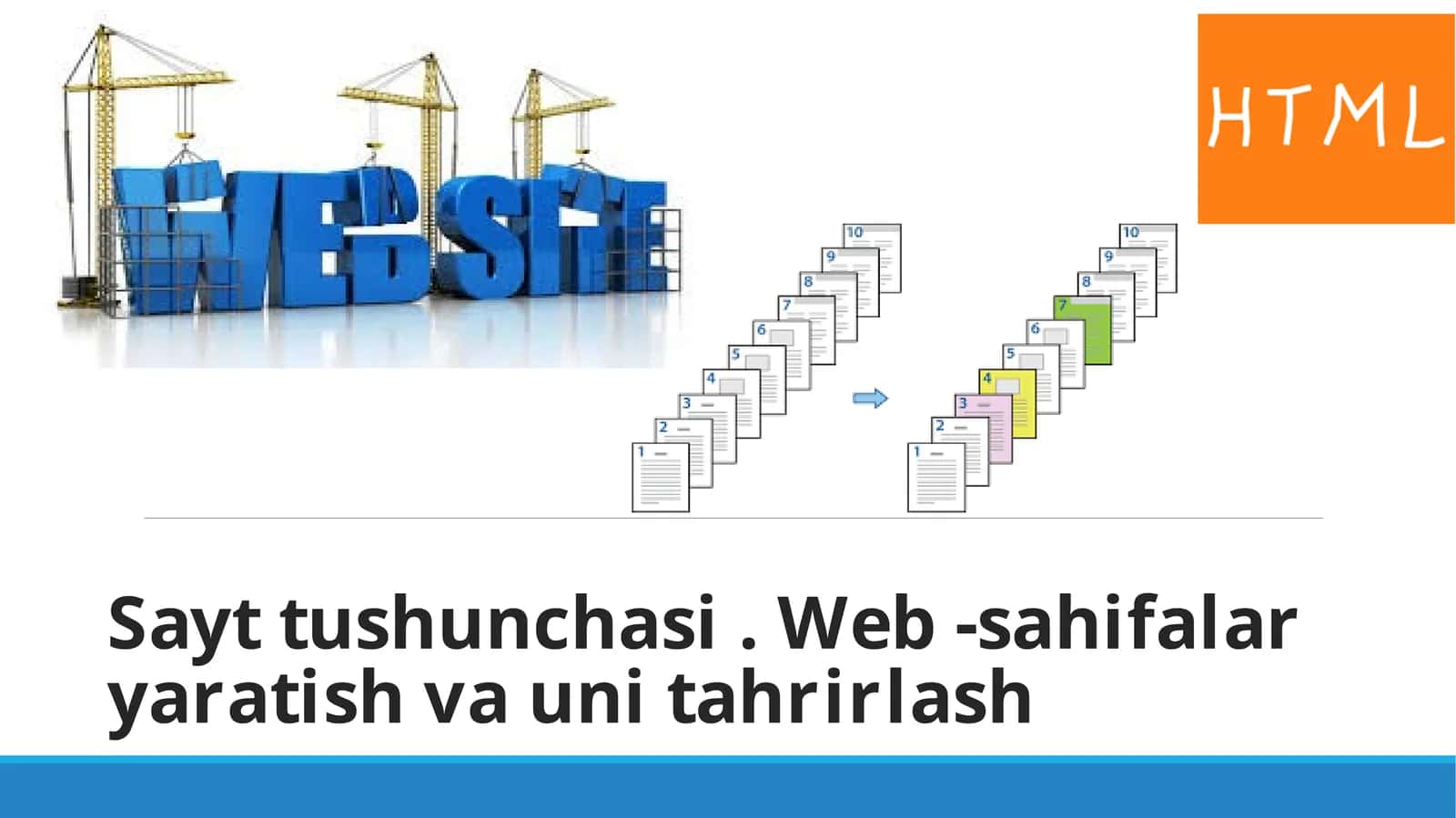Sayt tushunchasi . Web -sahifalar yaratish va uni tahrirlash