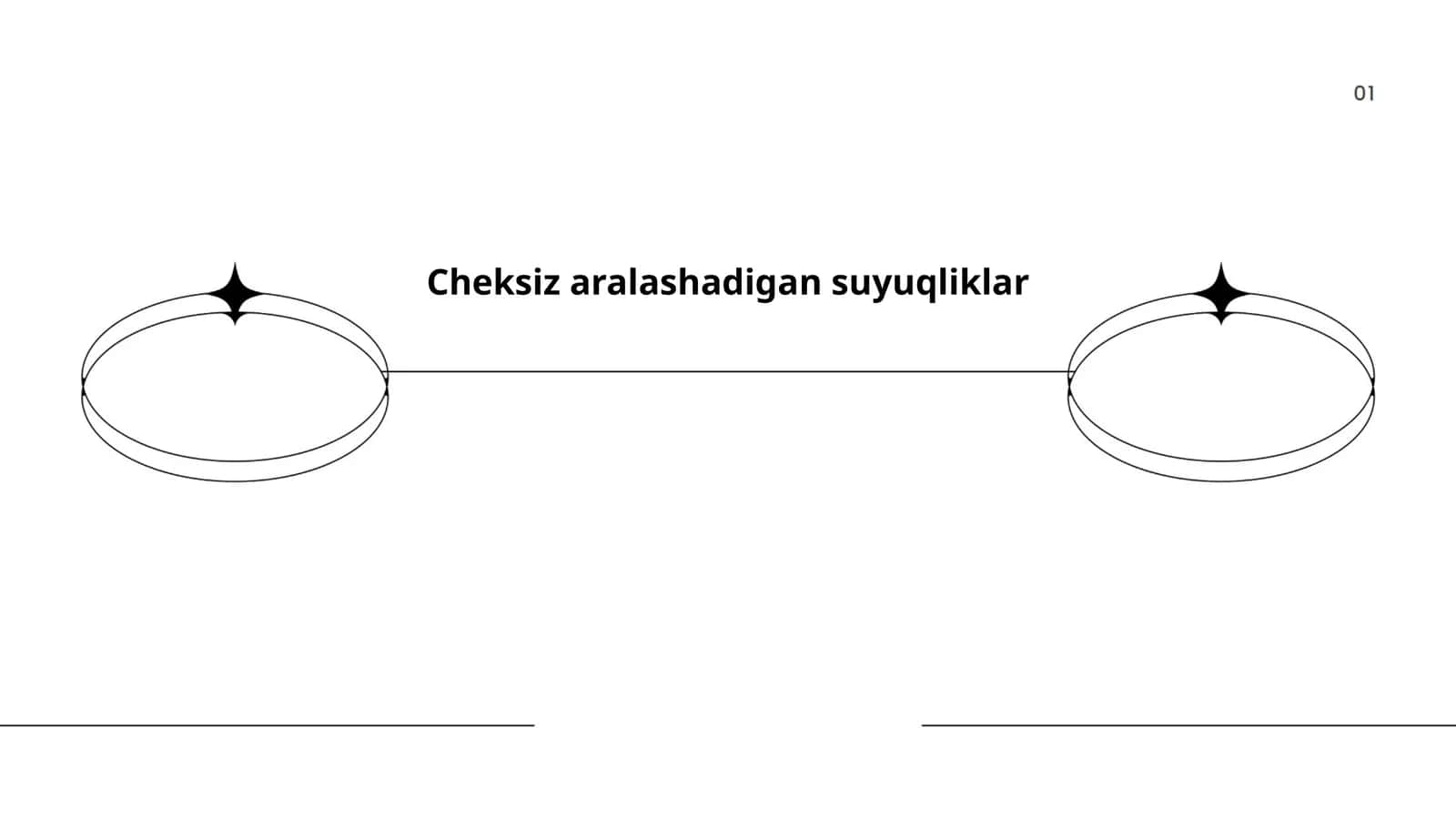 Cheksiz aralashadigan suyuqliklar