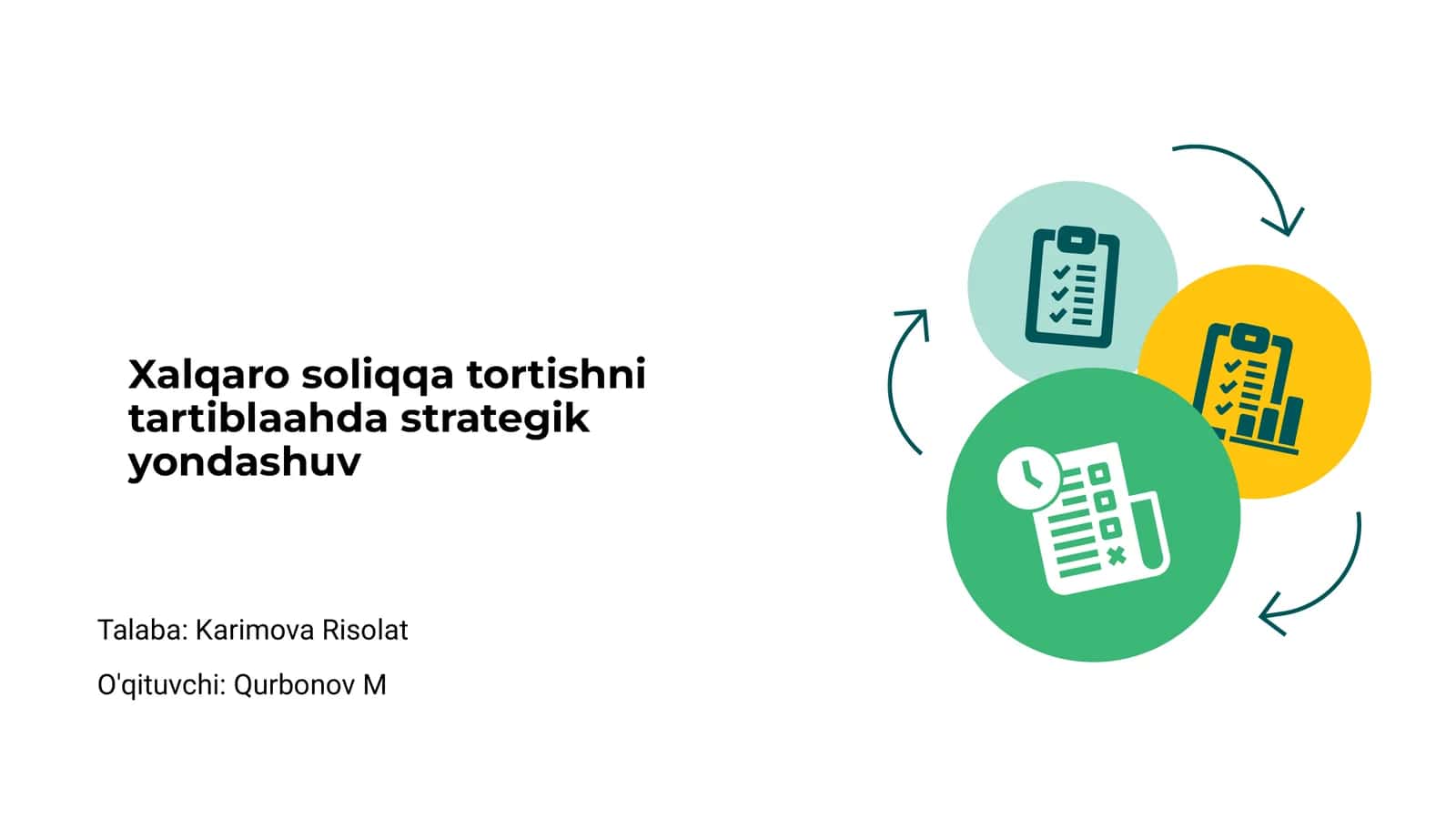 Xalqaro soliqqa tortishni tartiblaahda strategik yondashuv