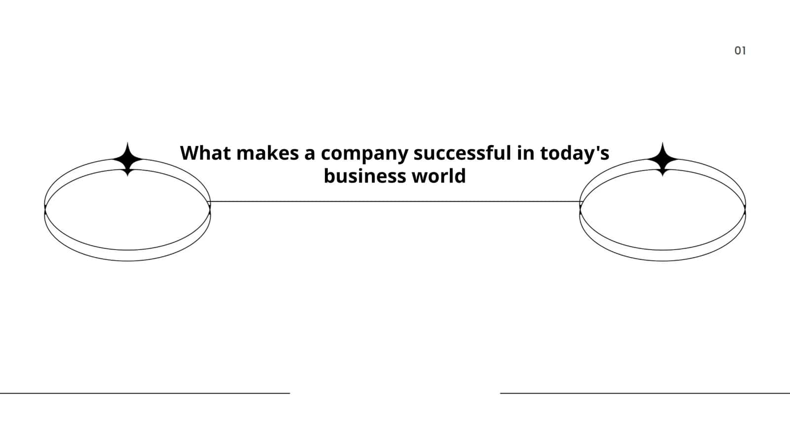 Innovation and Adaptability in Today's Business World