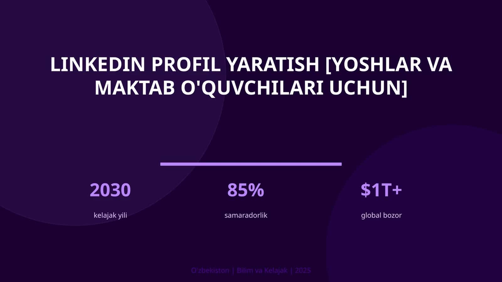 LinkedIn profil yaratish [yoshlar va maktab o'quvchilari uchun]