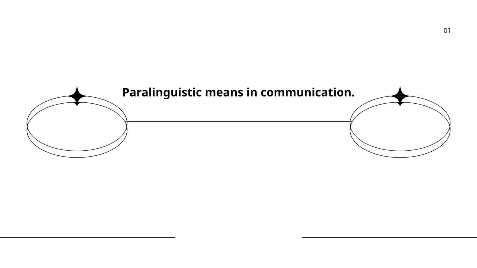 Paralinguistic means in communication