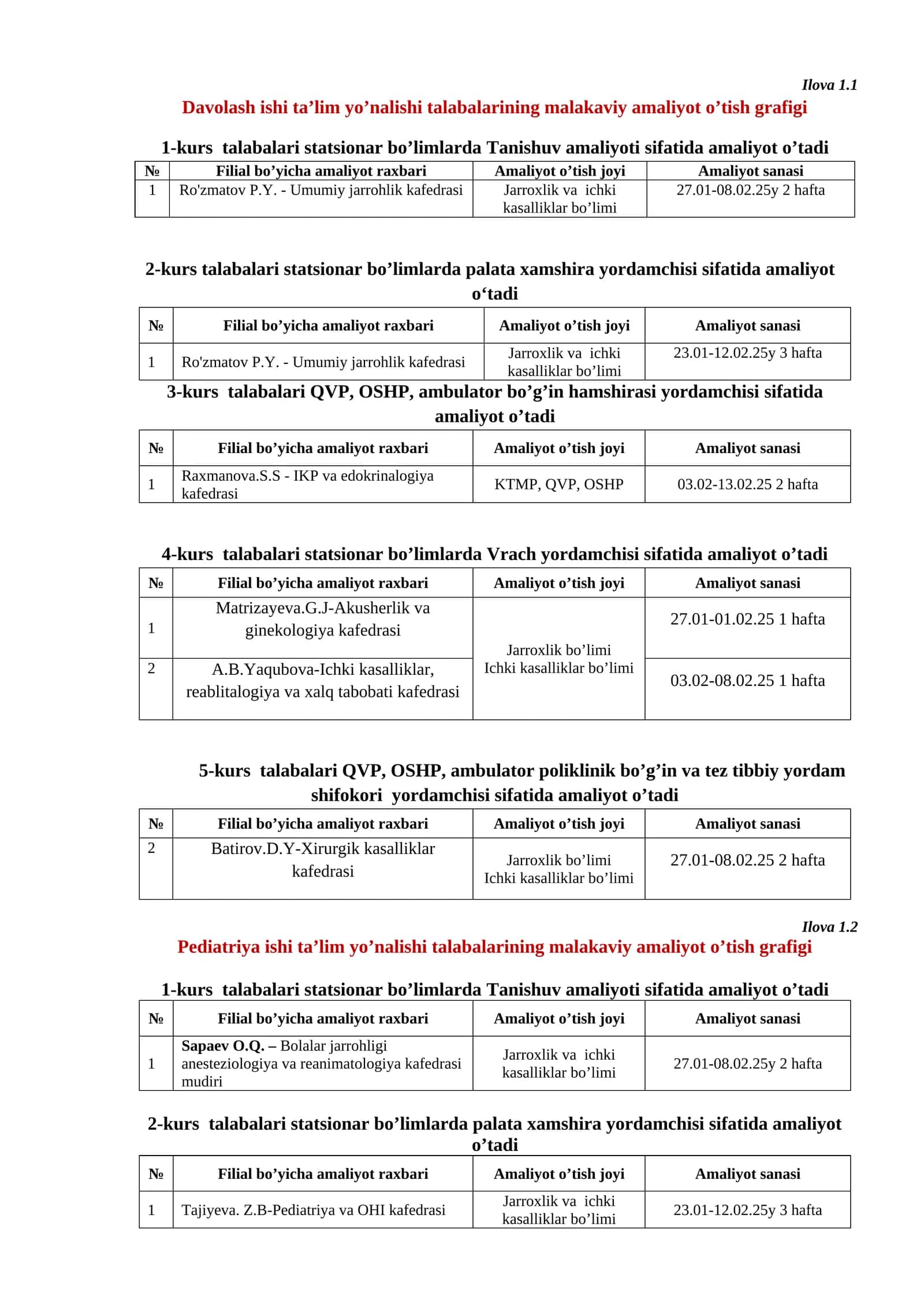 Davolash ishi ta’lim yo’nalishi talabalarining malakaviy amaliyot o’tish grafigi