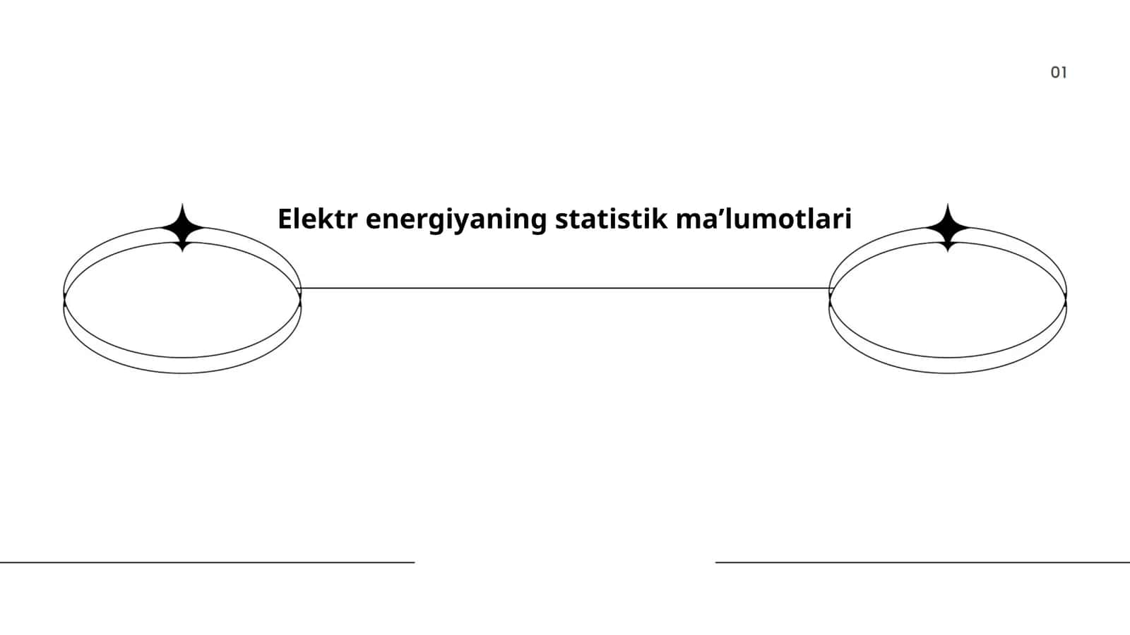 Elektr energiyaning statistik maʼlumotlari