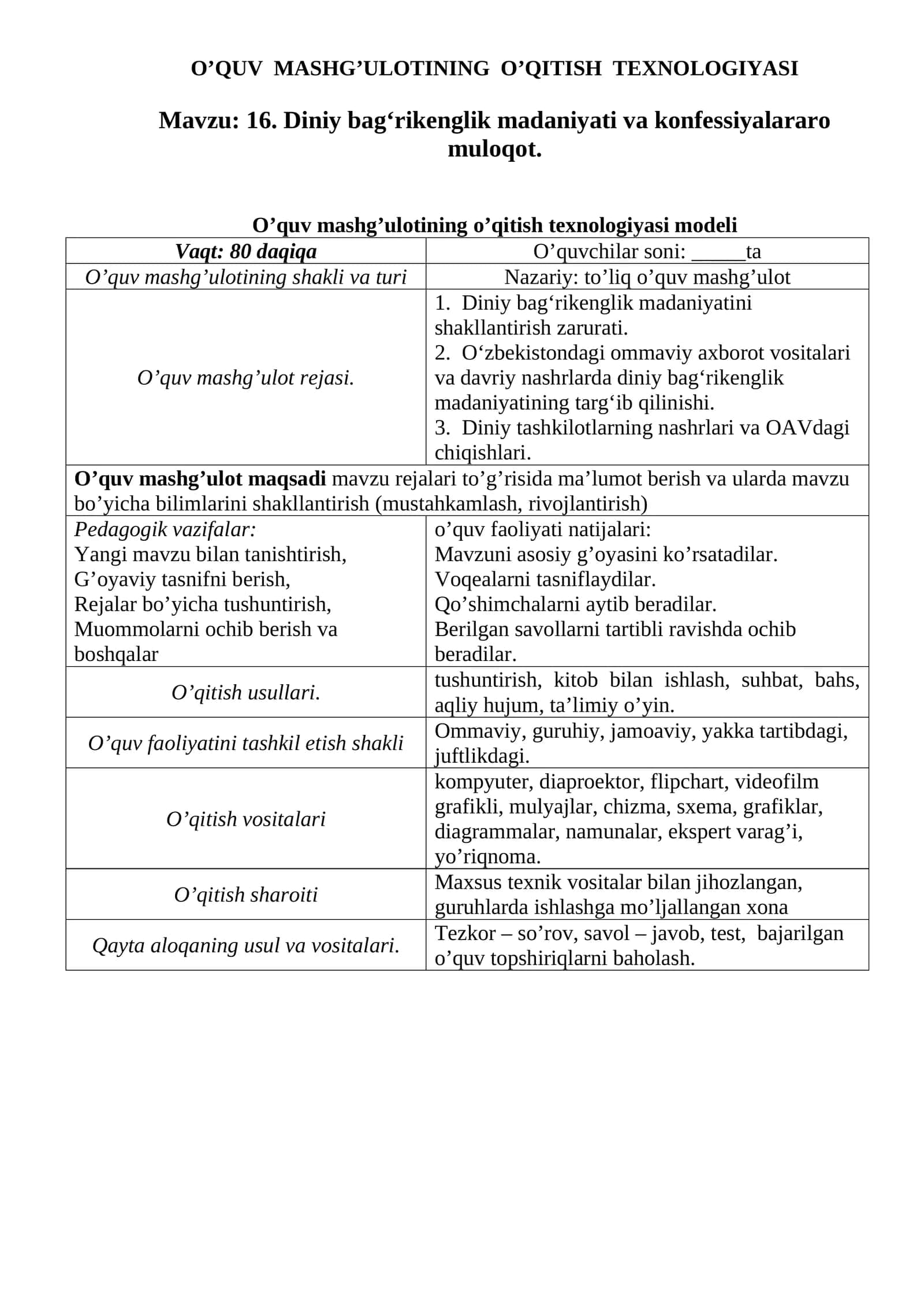 O’QUV MАSHG’ULOTINING O’QITISH TEХNOLOGIYASI