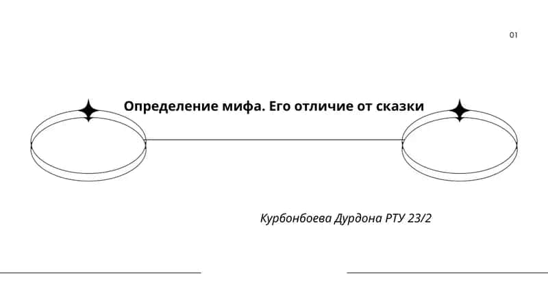 Определение мифа. Его отличие от сказки