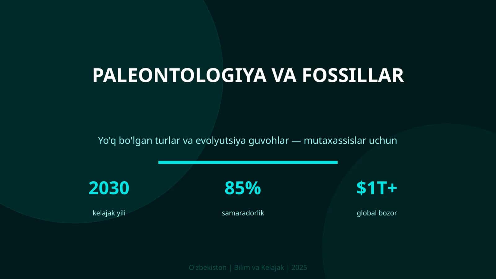 Paleontologiya va fossillar