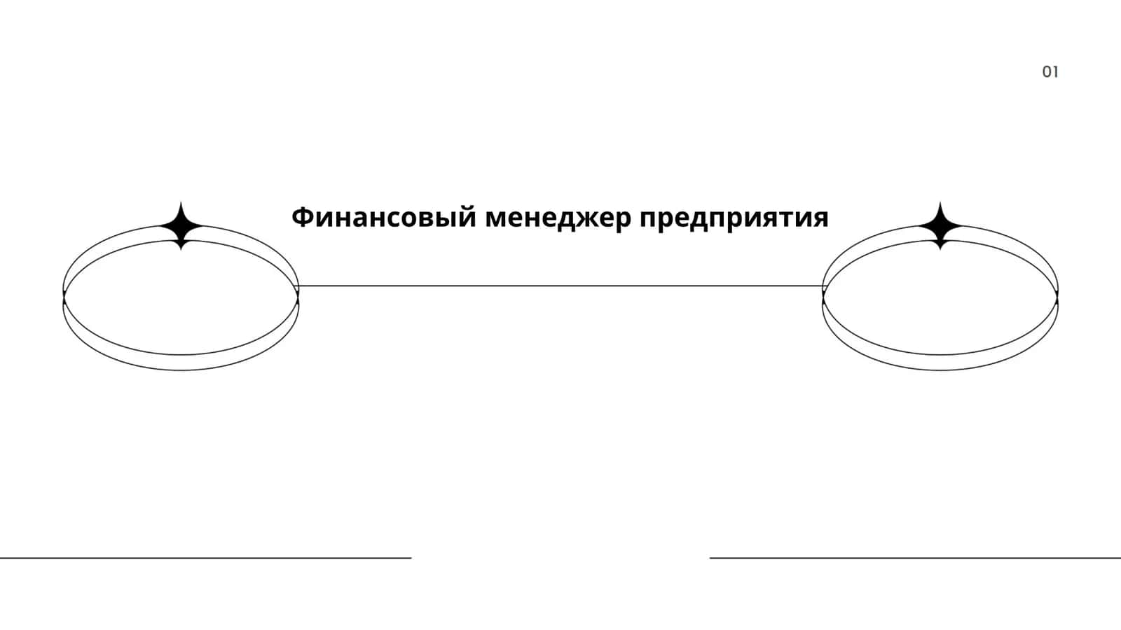 Финансовый менеджер предприятия