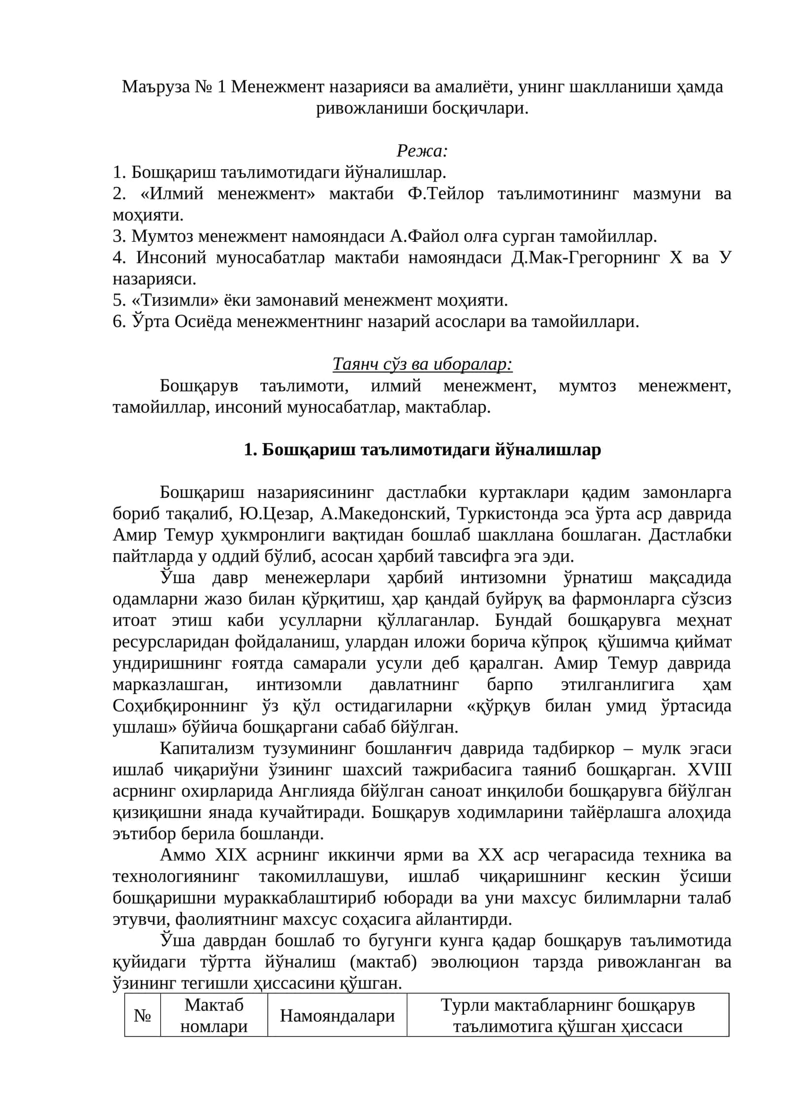 Маъруза № 1 Менежмент назарияси ва амалиёти, унинг шаклланиши ҳамда ривожланиши босқичлари