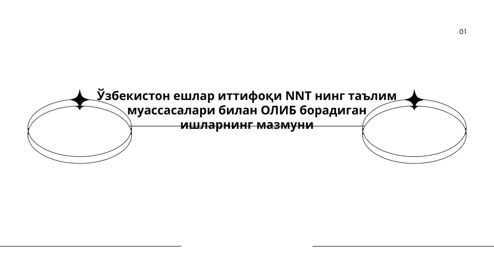 Ўзбекистон ешлар иттифоқи NNT нинг таълим муассасалари билан ОЛИБ борадиган ишларнинг мазмуни