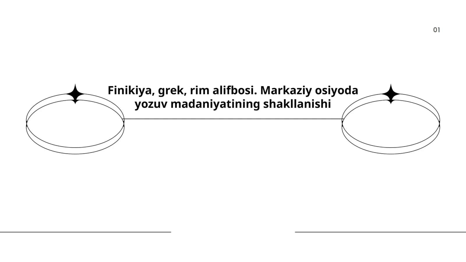 Finikiya, grek, rim alifbosi. Markaziy osiyoda yozuv madaniyatining shakllanishi