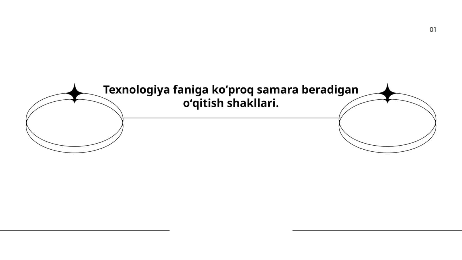 Texnologiya faniga koʻproq samara beradigan oʻqitish shakllari