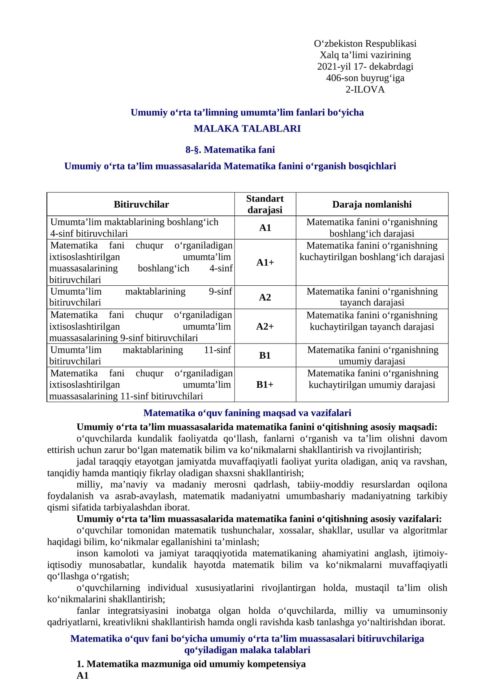 MALAKA TALABLARI - Matematika fanini o‘rganish bosqichlari