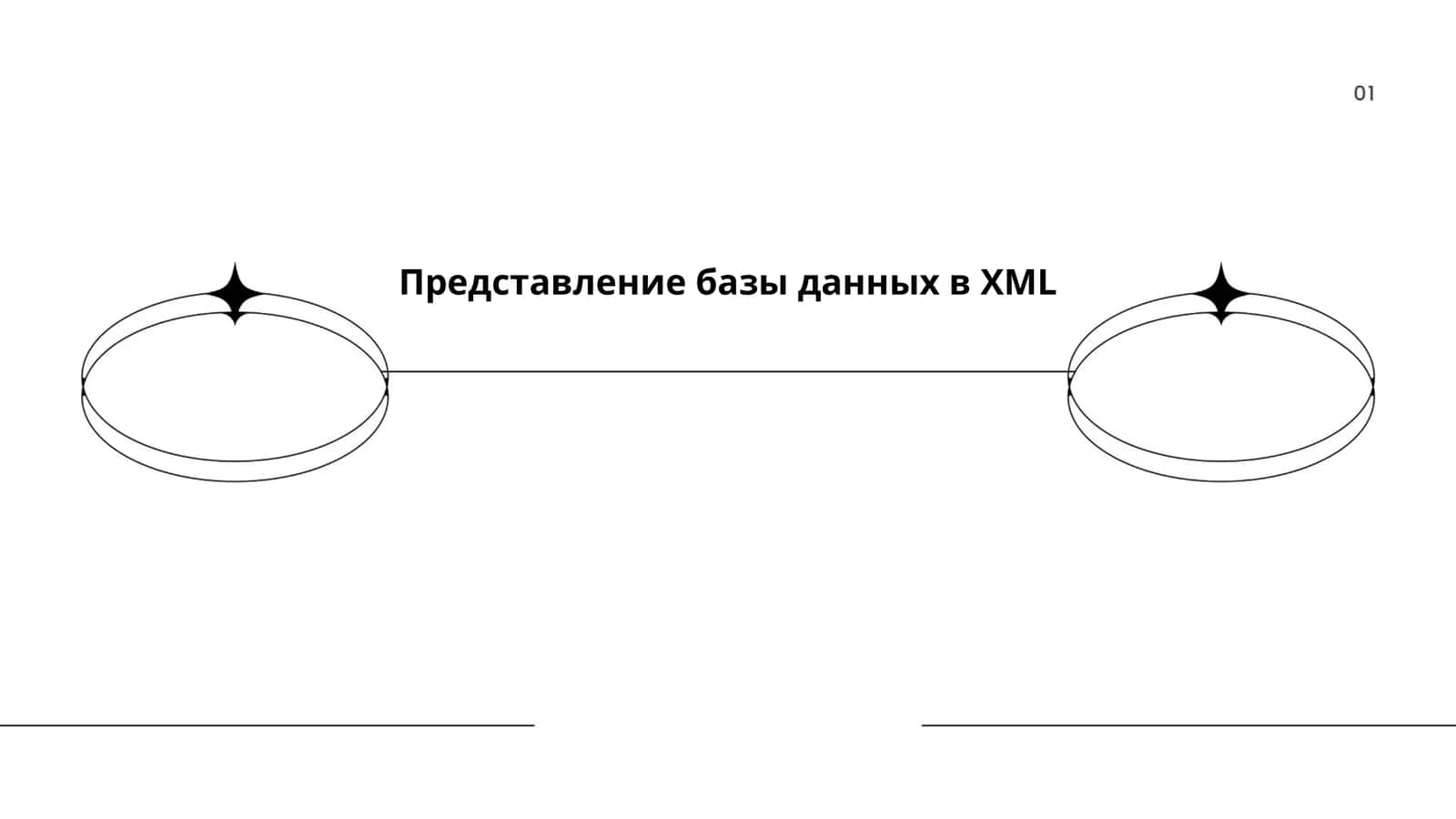 Представление базы данных в XML