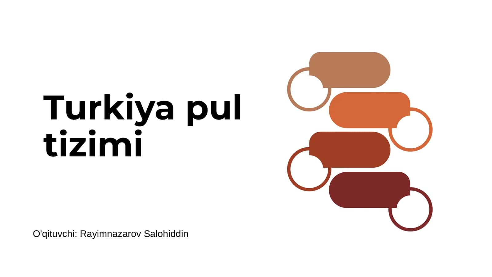 Turkiya pul tizimi