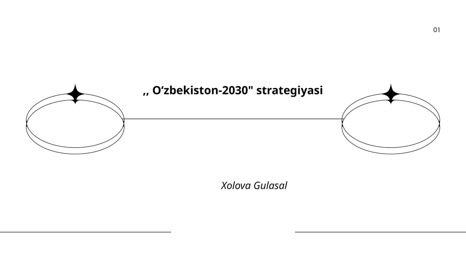 Oʻzbekiston-2030 strategiyasi