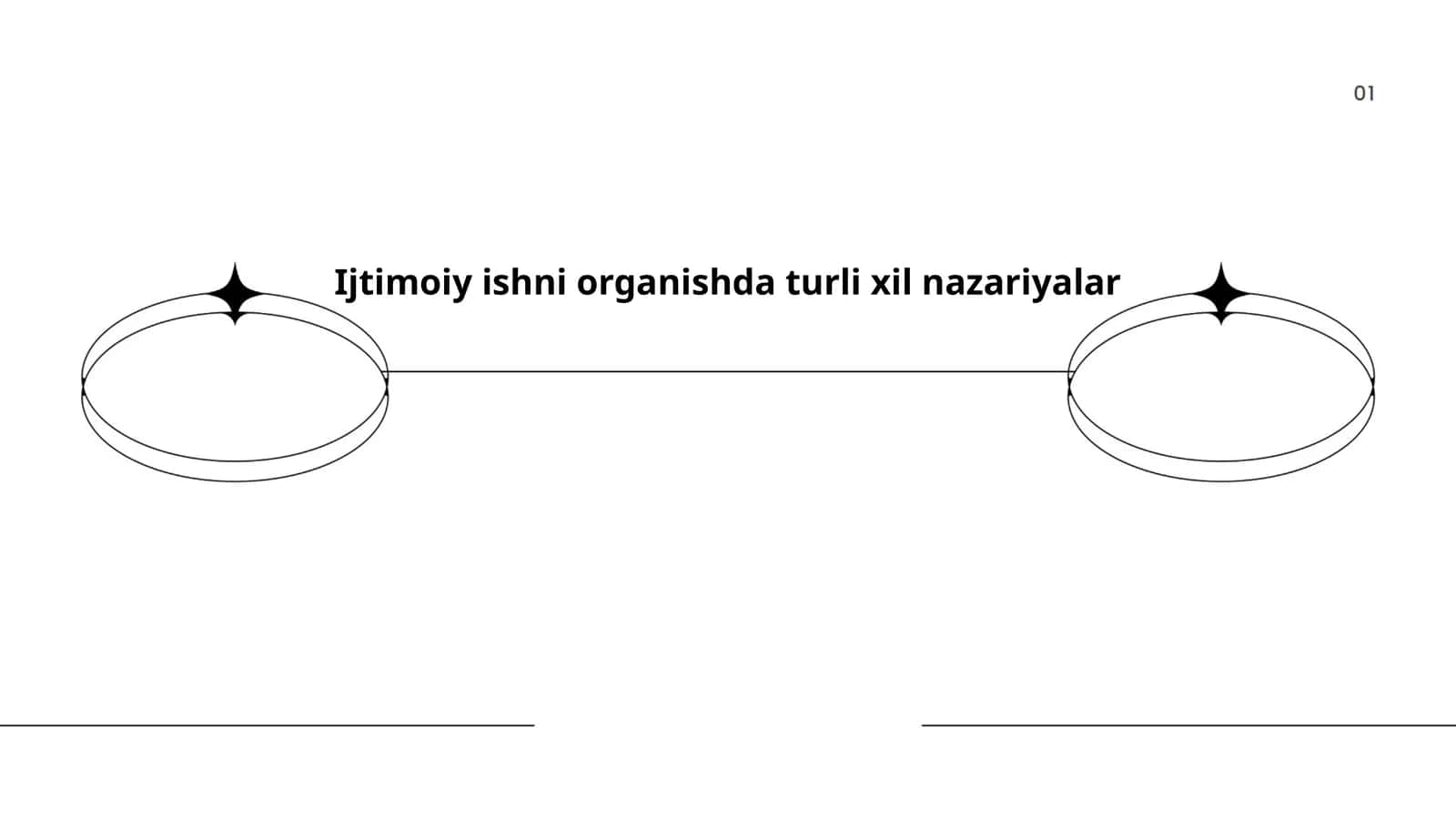 Ijtimoiy ishni organishda turli xil nazariyalar