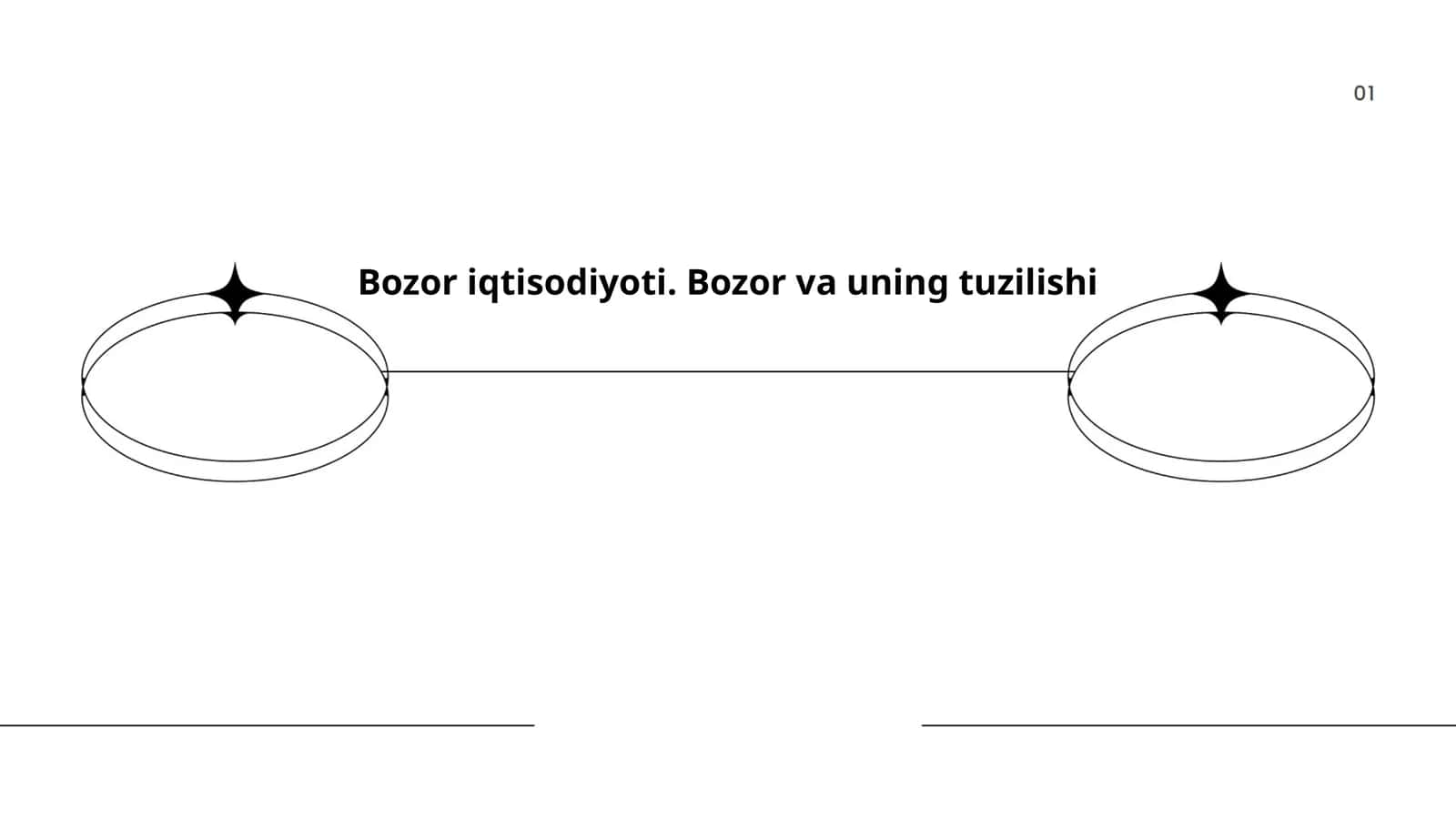 Bozor iqtisodiyoti. Bozor va uning tuzilishi