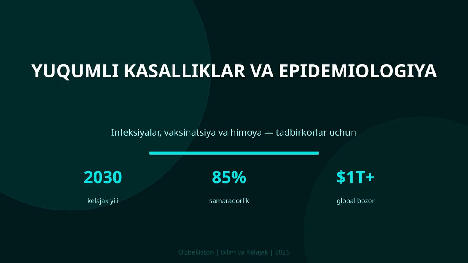 Yuqumli kasalliklar va epidemiologiya
