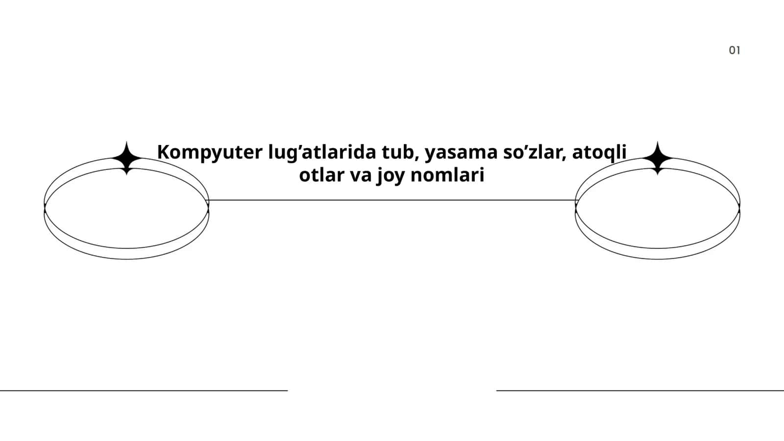 Kompyuter lug’atlarida tub, yasama so’zlar, atoqli otlar va joy nomlari