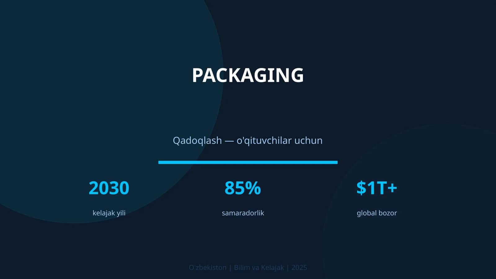Qadoqlash — o'qituvchilar uchun