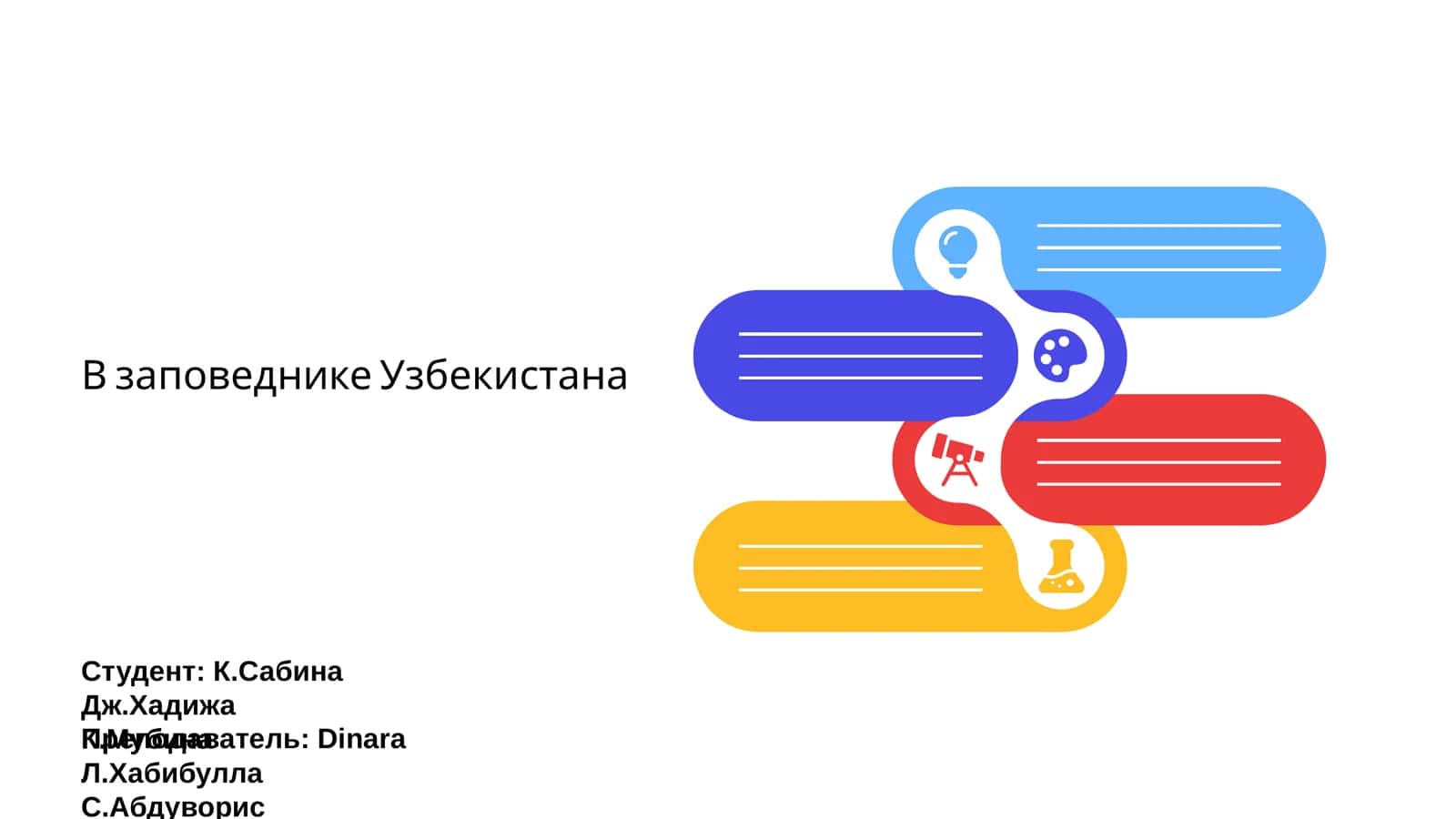 Введение в заповедники Узбекистана