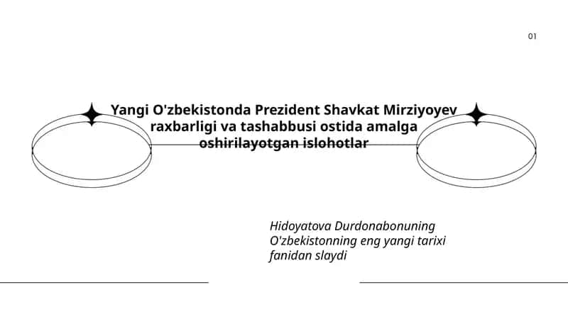 O'zbekiston Prezidenti Shavkat Mirziyoyev raxbarligi va tashabbusi ostida amalga oshirilayotgan islohotlar