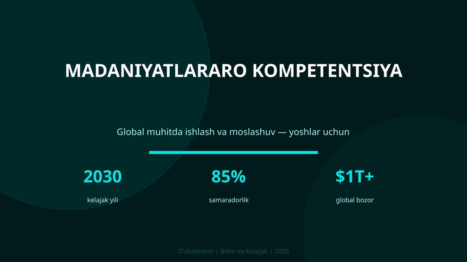 Madaniyatlararo kompetentsiya