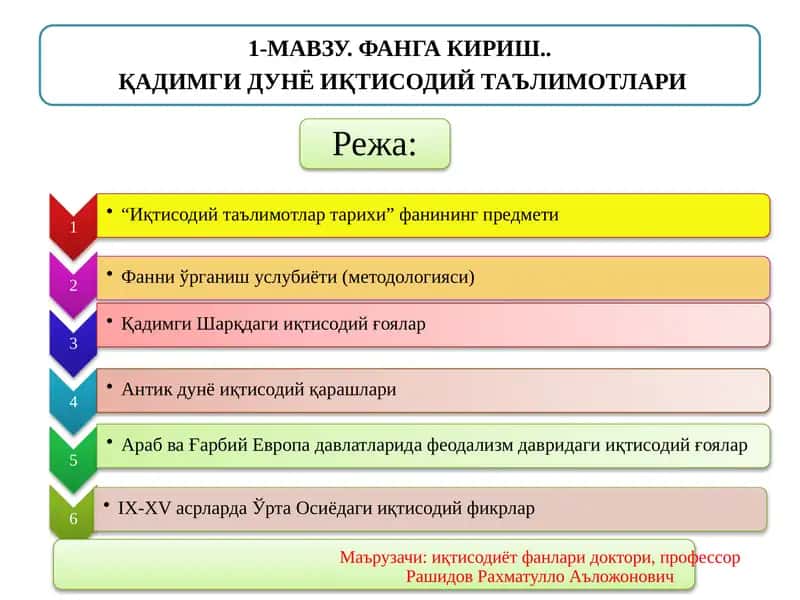 Иқтисодиёт фани