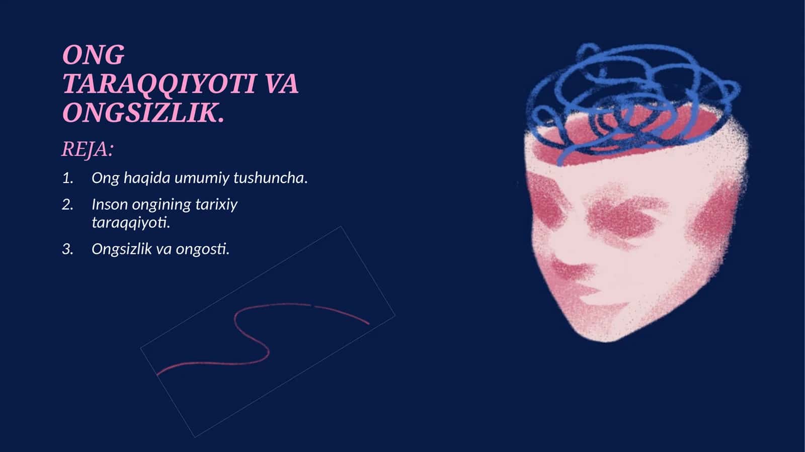 ONG TARAQQIYOTI VA ONGSIZLIK