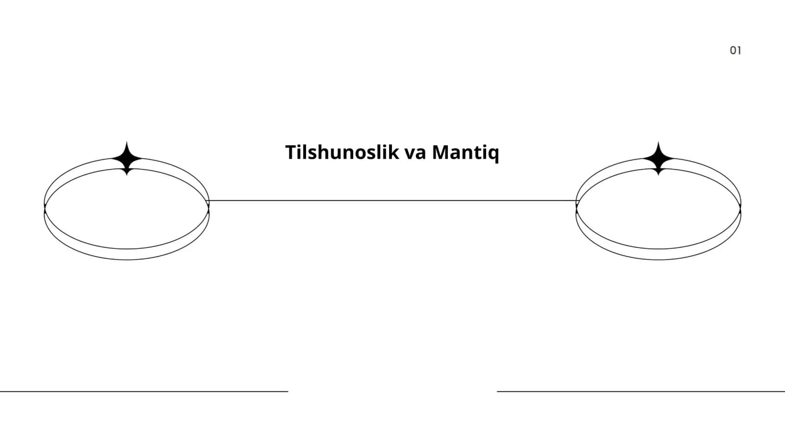 Tilshunoslik va Mantiq