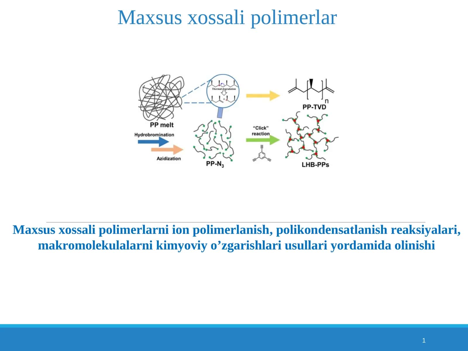 Maxsus xossali polimerlarni ion polimerlanish, polikondensatlanish reaksiyalari, makromolekulalarni kimyoviy o’zgarishlari usullari yordamida olinishi