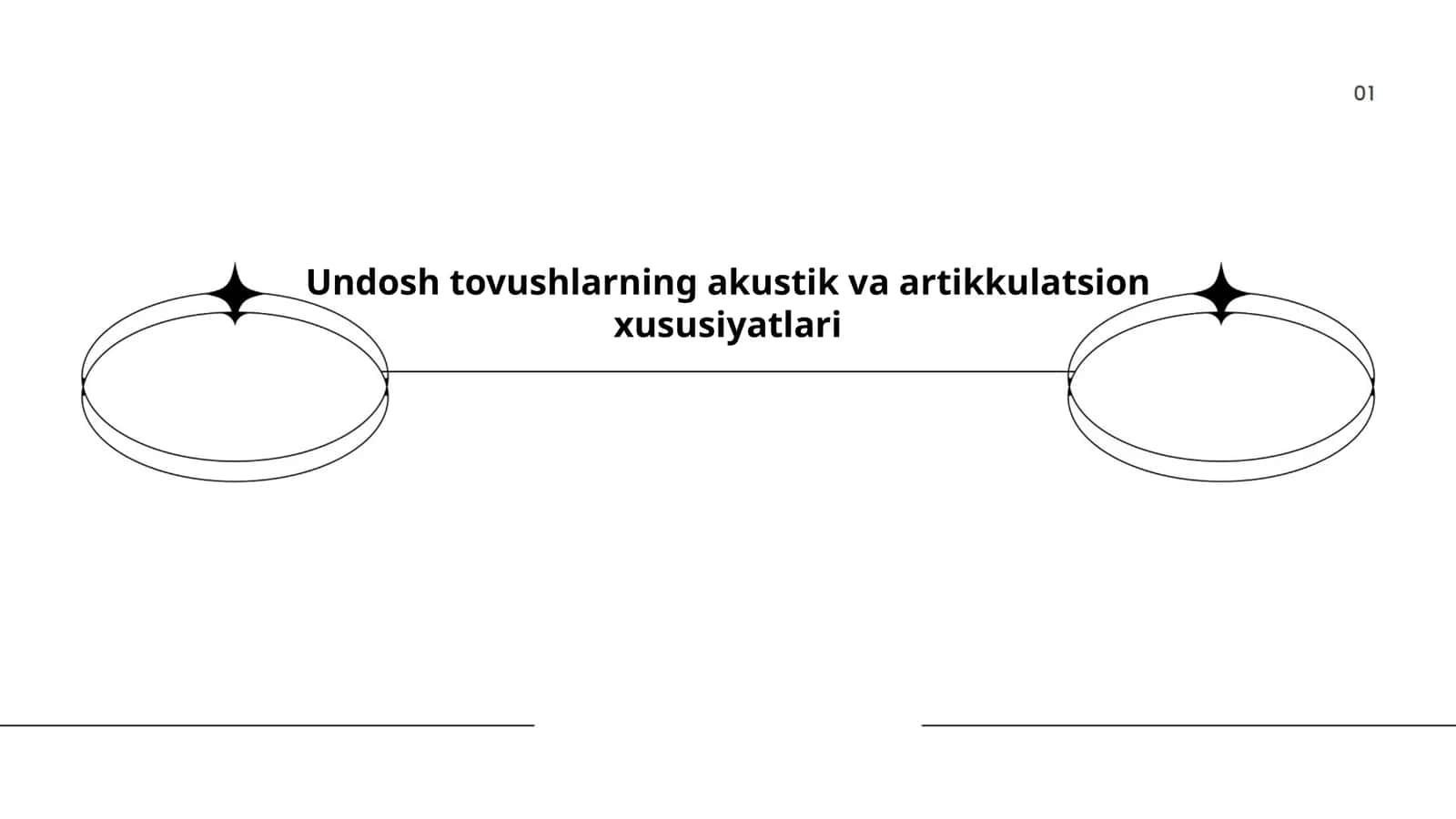 Undosh tovushlarning akustik va artikkulatsion xususiyatlari